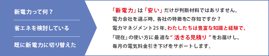 新電力って何?省エネを検討している。既に新電力に切り替えた。「新電力」は「安い」だけが判断材料ではありません。電力会社を選ぶ時、各社の特徴をご存知ですか?電力マネジメント25年、わたしたちは豊富な知識と経験で、「現在」の使い方に最適な“活きる見積り”をお届けし、毎月の電気料金引き下げをサポートします。
